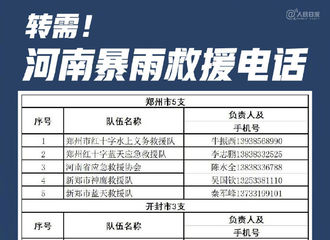 [新闻]210721 杨洋转发微博扩散河南全省救援电话 一起为河南加油！