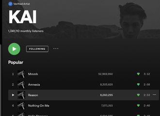[分享]210724 KAI在Spotify平台本月收听人数达1,341,110人
