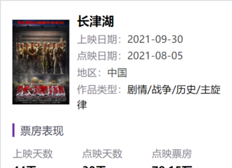 [新闻]211112 演员易烊千玺与伍万里并肩，作战阵地不惧