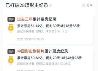 [新闻]211124 #长津湖密钥延期至12月30日#