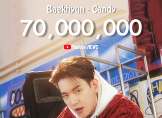 [新闻]211224 伯贤《Candy》MV播放量突破7000万