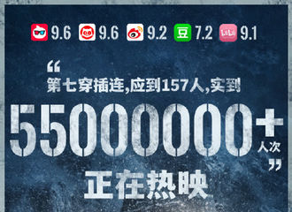[新闻]220209 电影《长津湖之水门桥》累计票房突破29亿。