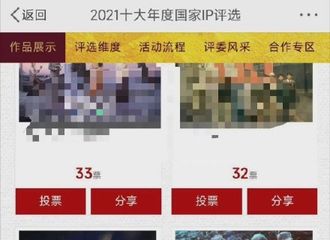 [新闻]220225 #易烊千玺三部电影入围十大年度国家IP评选#