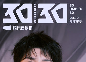 [新闻]220505 【#腾讯音乐榜青年特辑#】之—@TFBOYS-王源